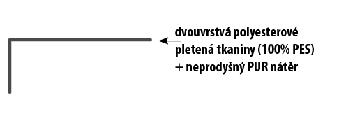 Nakres 3034